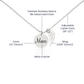 Mom Memorial Coin Necklace with Angel Wing Charm